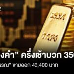 “ทองคำ” ครึ่งเช้าบวก 350 บาท “รูปพรรณ”ขายออก 43,400 บาท