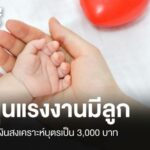 “พิพัฒน์” หนุนจ่ายเงินสงเคราบุตรเพิ่ม 3,000 บาทจูงใจแรงงาน